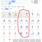 ざっくり在庫状況(5月最終週)