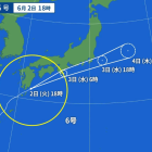 ざっくり在庫状況（6月1週目）